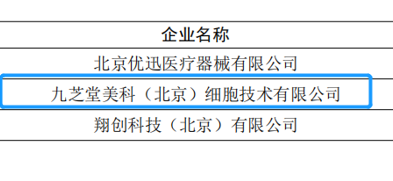 人生就是博美科获得2020年中关村示范区科技型小微企业研发费用支持