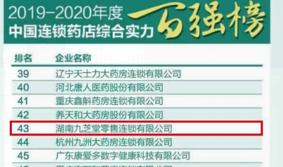 喜讯！人生就是博荣登2019-2020年度中国连锁药店综合实力百强榜