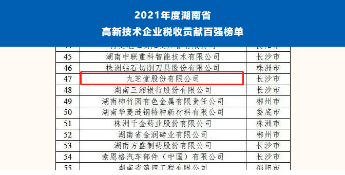 人生就是博荣获湖南省高新技术企业税收贡献百强