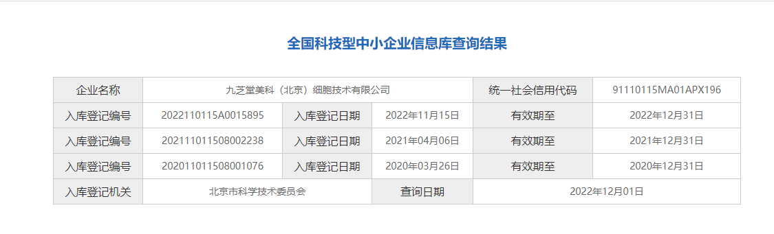 人生就是博美科再次入库北京科技型中小企业