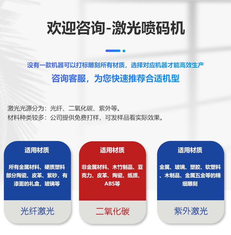动态飞行二氧化碳(CO2)激光喷码机(图10) 动态飞行二氧化碳(CO2)激光喷码机(图10)