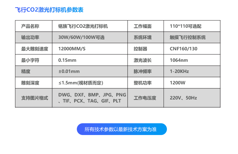 动态飞行二氧化碳(CO2)激光喷码机(图15) 动态飞行二氧化碳(CO2)激光喷码机(图15)