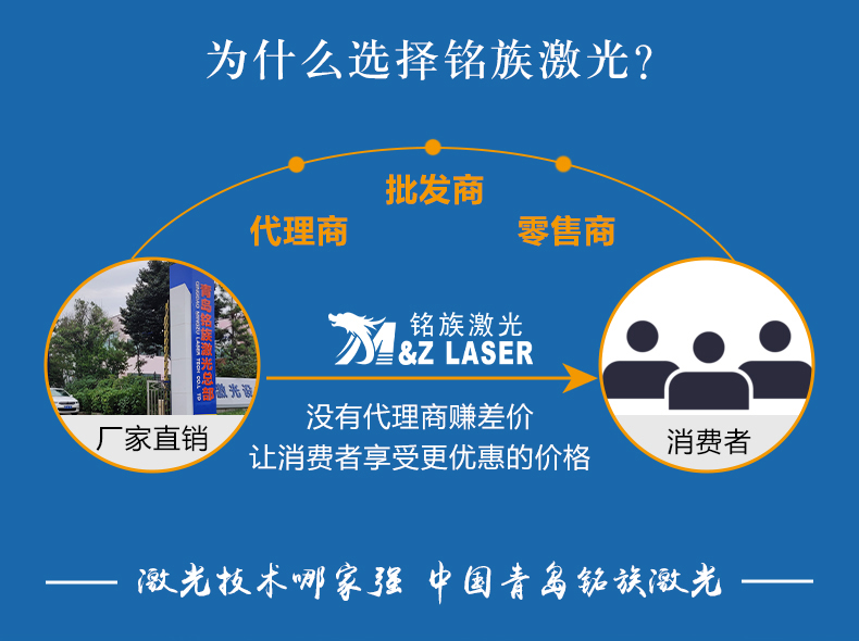 视觉定位激光打标机(图1) 视觉定位激光打标机(图1)